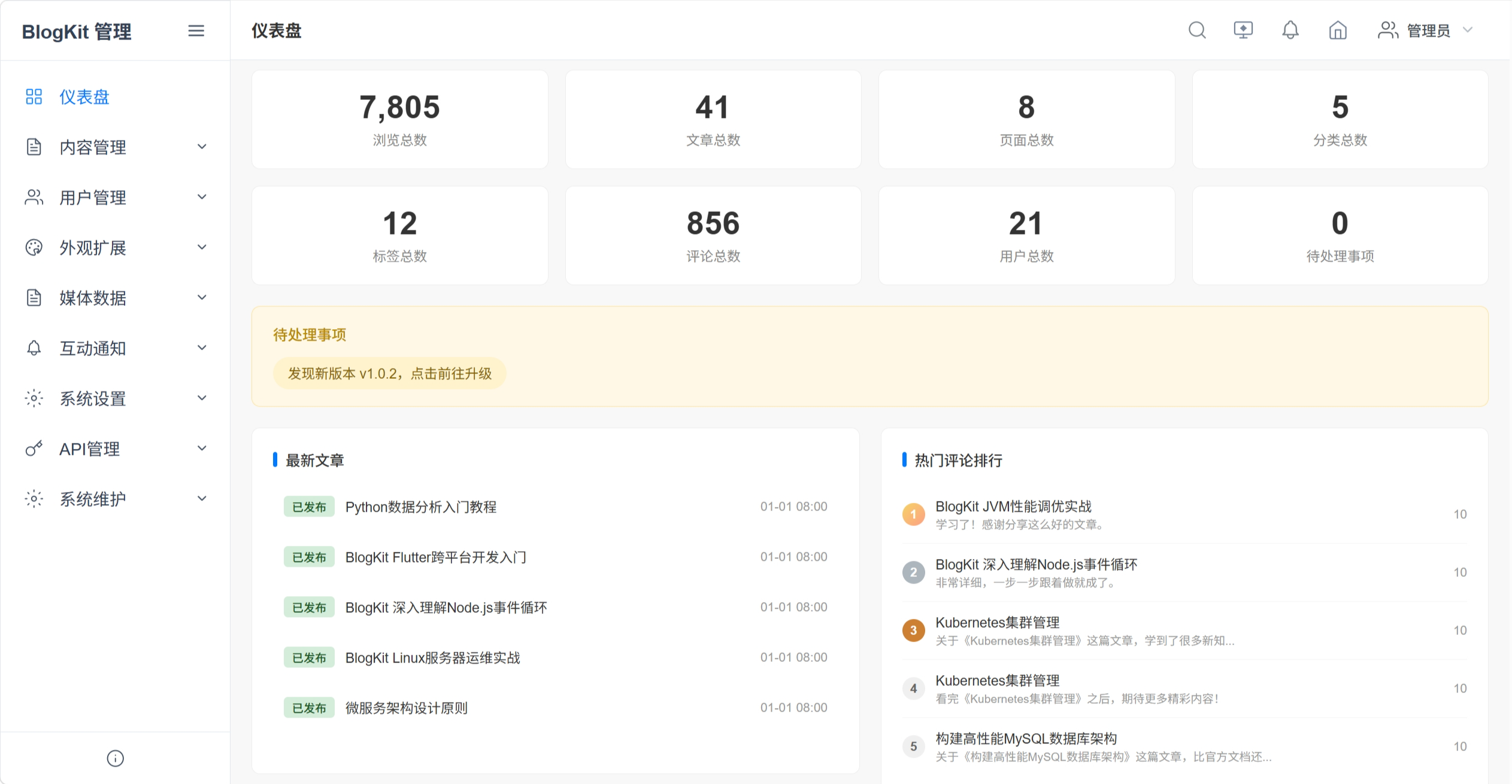 BlogKit 后台界面预览